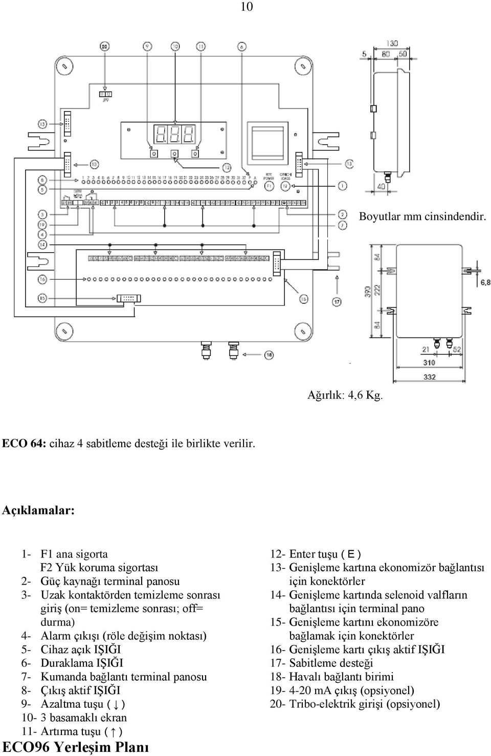 terminal panosu 8- ÇıkıĢ aktif IġIĞI 9- Azaltma tuģu ( ) 10-3 basamaklı ekran 11- Artırma tuģu ( ) ECO96 Yerleşim Planı 12- Enter tuģu ( E ) 13- GeniĢleme kartına ekonomizör bağlantısı için