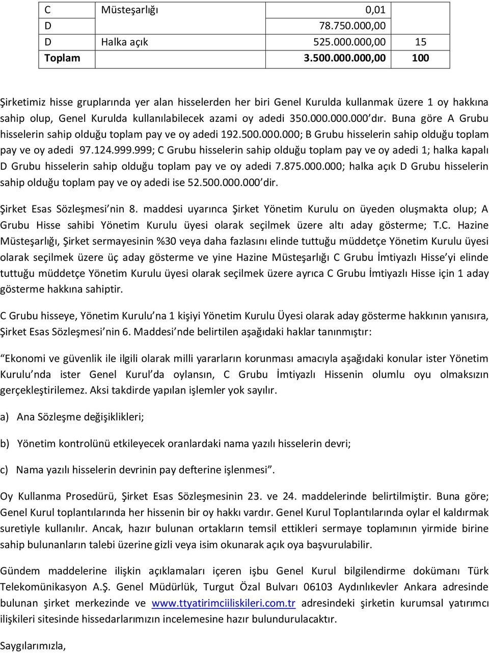 000.000.000 dır. Buna göre A Grubu hisselerin sahip olduğu toplam pay ve oy adedi 192.500.000.000; B Grubu hisselerin sahip olduğu toplam pay ve oy adedi 97.124.999.