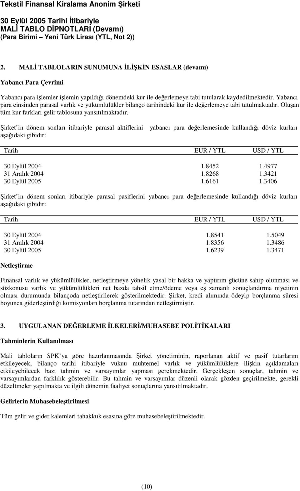 irket in dönem sonları itibariyle parasal aktiflerini aaıdaki gibidir: yabancı para deerlemesinde kullandıı döviz kurları Tarih EUR / YTL USD / YTL 30 Eylül 2004 1.8452 1.4977 31 Aralık 2004 1.8268 1.