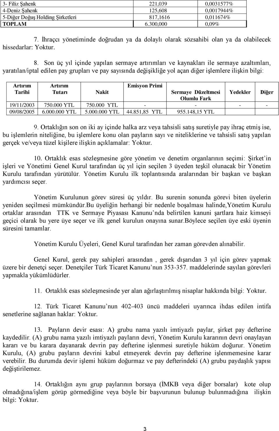 Son üç yıl içinde yapılan sermaye artırımları ve kaynakları ile sermaye azaltımları, yaratılan/iptal edilen pay grupları ve pay sayısında değişikliğe yol açan diğer işlemlere ilişkin bilgi: Artırım