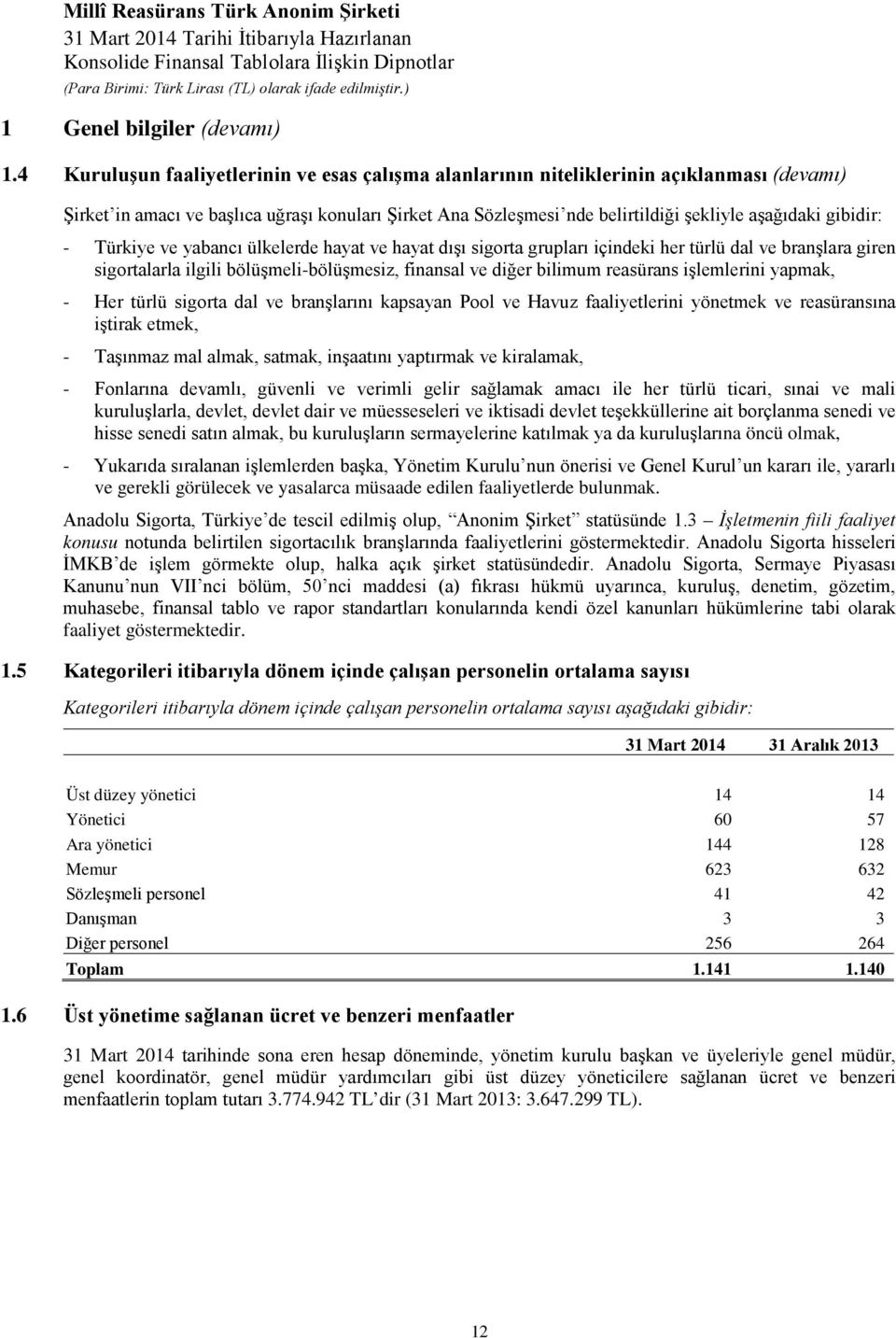 gibidir: - Türkiye ve yabancı ülkelerde hayat ve hayat dışı sigorta grupları içindeki her türlü dal ve branşlara giren sigortalarla ilgili bölüşmeli-bölüşmesiz, finansal ve diğer bilimum reasürans