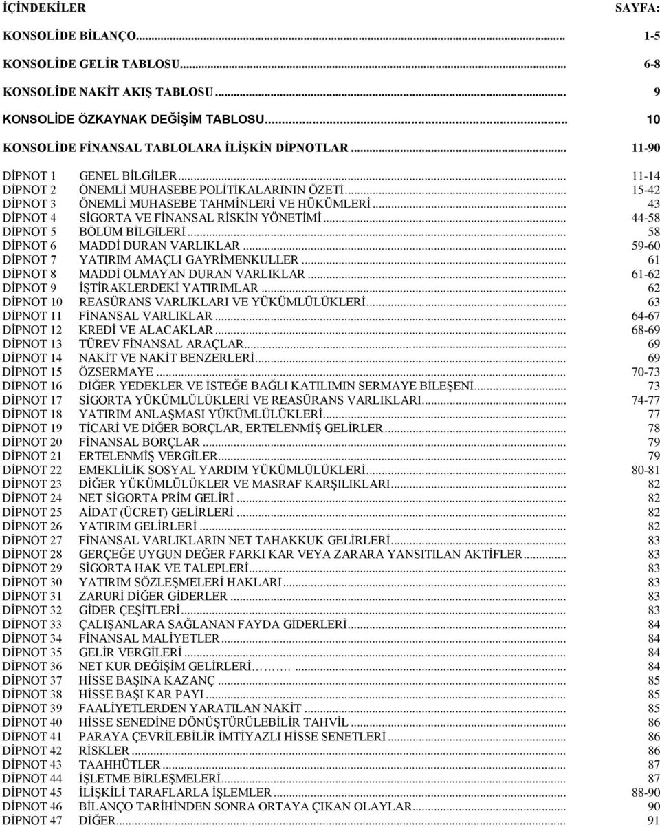 .. 44-58 DİPNOT 5 BÖLÜM BİLGİLERİ... 58 DİPNOT 6 MADDİ DURAN VARLIKLAR... 59-60 DİPNOT 7 YATIRIM AMAÇLI GAYRİMENKULLER... 61 DİPNOT 8 MADDİ OLMAYAN DURAN VARLIKLAR.