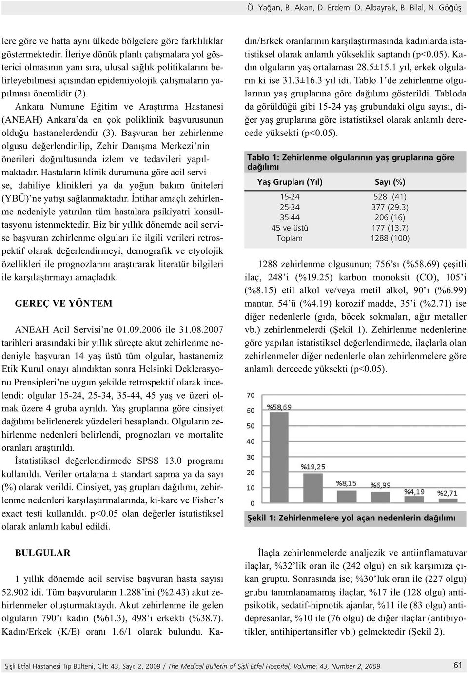 Ankara Numune Eğitim ve Araştırma Hastanesi (ANEAH) Ankara da en çok poliklinik başvurusunun olduğu hastanelerdendir (3).