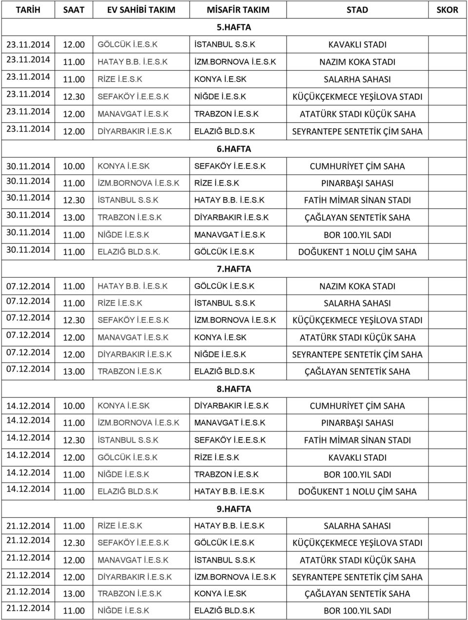 HAFTA 30.11.2014 10.00 KONYA İ.E.SK SEFAKÖY İ.E.E.S.K CUMHURİYET ÇİM SAHA 30.11.2014 11.00 İZM.BORNOVA İ.E.S.K RİZE İ.E.S.K PINARBAŞI SAHASI 30.11.2014 12.30 İSTANBUL S.S.K HATAY B.B. İ.E.S.K FATİH MİMAR SİNAN STADI 30.