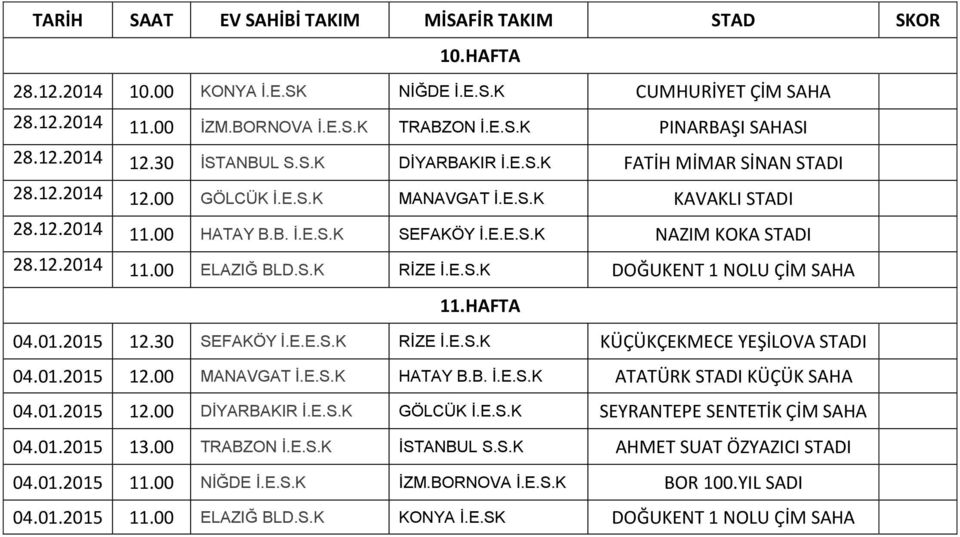 HAFTA 04.01.2015 12.30 SEFAKÖY İ.E.E.S.K RİZE İ.E.S.K KÜÇÜKÇEKMECE YEŞİLOVA STADI 04.01.2015 12.00 MANAVGAT İ.E.S.K HATAY B.B. İ.E.S.K ATATÜRK STADI KÜÇÜK SAHA 04.01.2015 12.00 DİYARBAKIR İ.E.S.K GÖLCÜK İ.