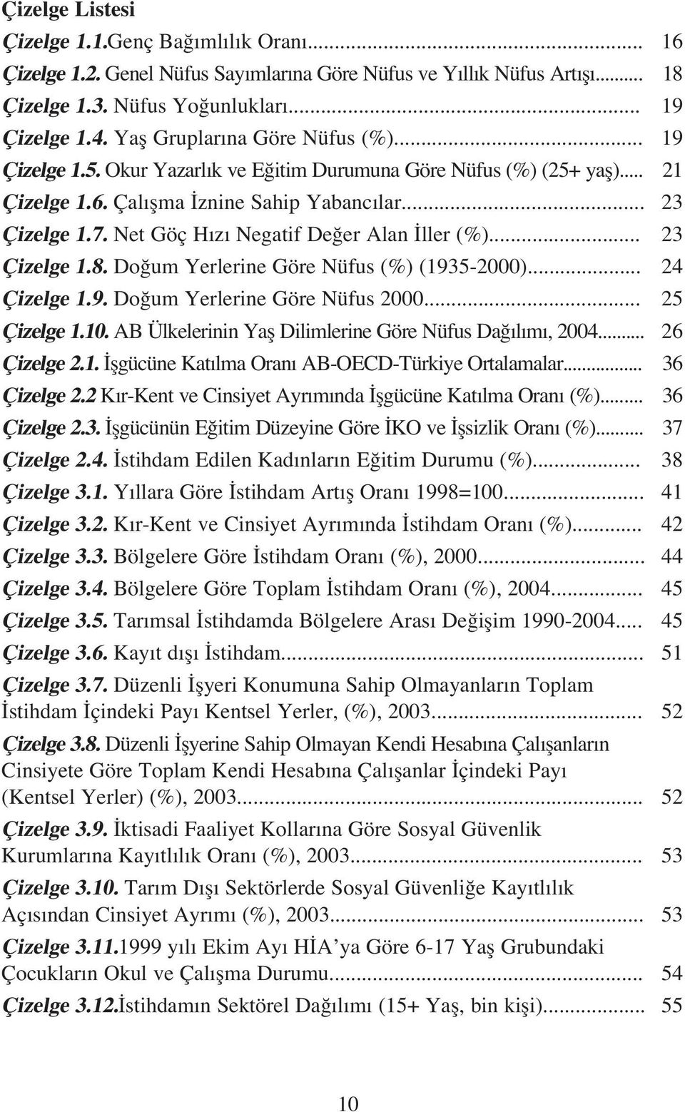 Net Göç H z Negatif De er Alan ller (%)... 23 Çizelge 1.8. Do um Yerlerine Göre Nüfus (%) (1935-2000)... 24 Çizelge 1.9. Do um Yerlerine Göre Nüfus 2000... 25 Çizelge 1.10.