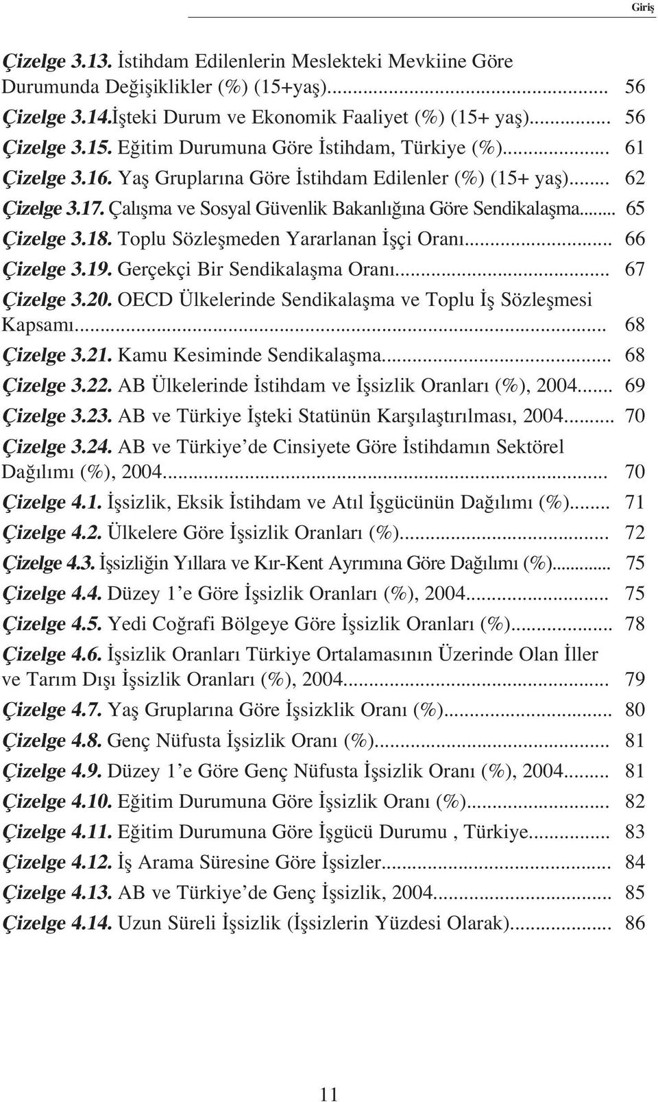 Toplu Sözleflmeden Yararlanan flçi Oran... 66 Çizelge 3.19. Gerçekçi Bir Sendikalaflma Oran... 67 Çizelge 3.20. OECD Ülkelerinde Sendikalaflma ve Toplu fl Sözleflmesi Kapsam... 68 Çizelge 3.21.