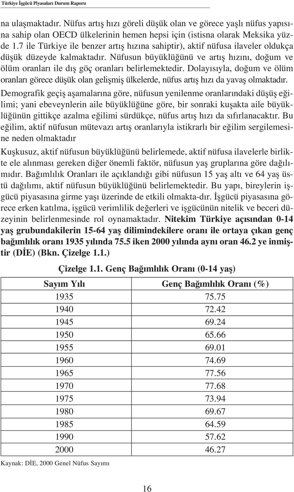 7 ile Türkiye ile benzer art fl h z na sahiptir), aktif nüfusa ilaveler oldukça düflük düzeyde kalmaktad r.