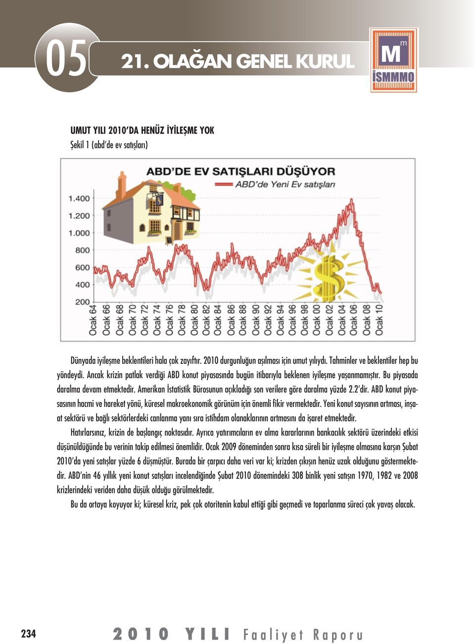 Amerikan İstatistik Bürosunun açıkladığı son verilere göre daralma yüzde 2.2 dir. ABD konut piyasasının hacmi ve hareket yönü, küresel makroekonomik görünüm için önemli fikir vermektedir.