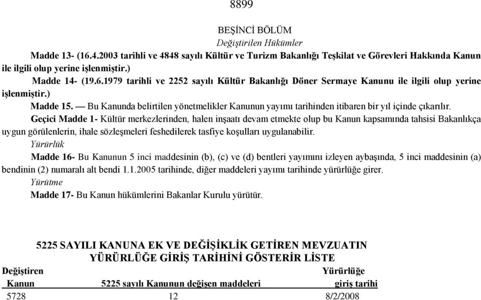 Bu Kanunda belirtilen yönetmelikler Kanunun yayımı tarihinden itibaren bir yıl içinde çıkarılır.