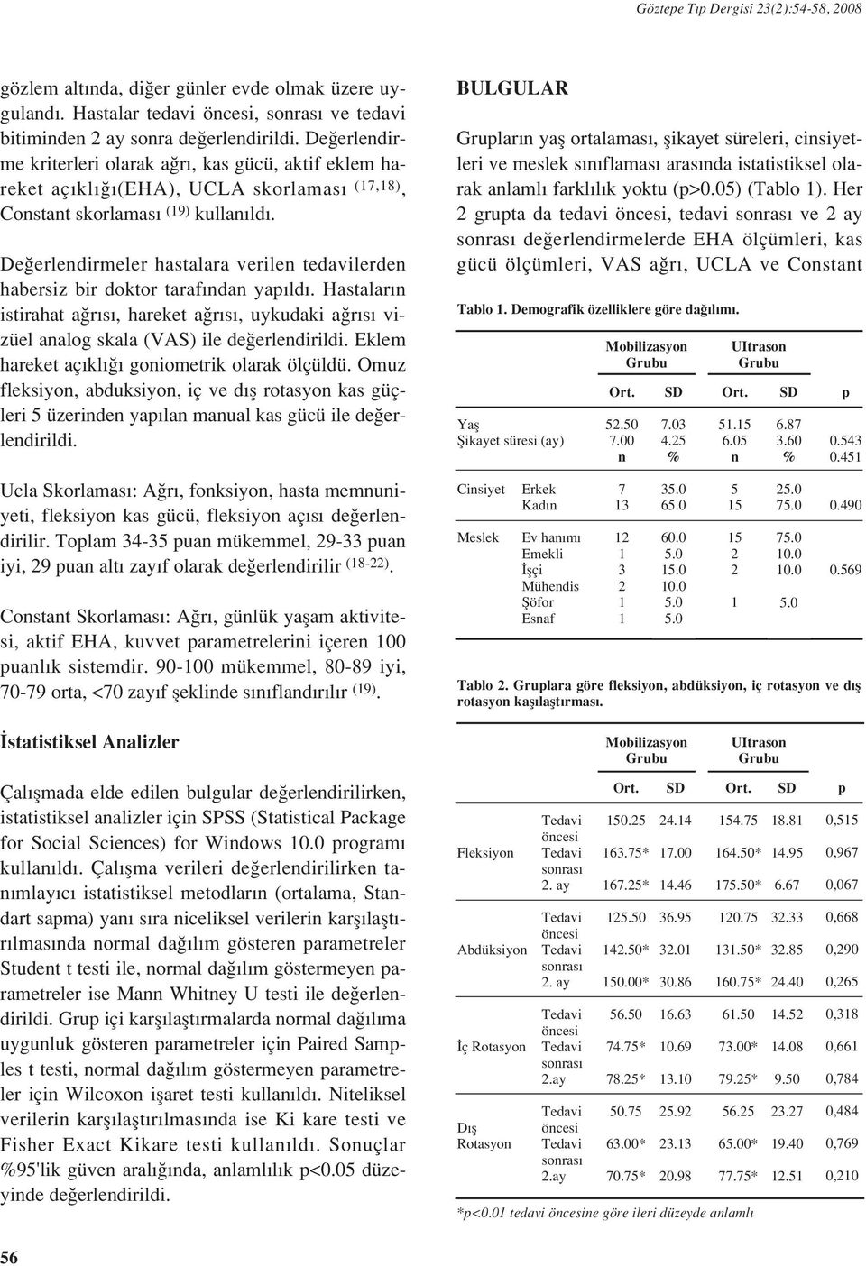 De erlendirmeler hastalara verilen tedavilerden habersiz bir doktor taraf ndan ya ld. Hastalar n istirahat a r s, hareket a r s, uykudaki a r s vizüel analog skala (VAS) ile de erlendirildi.