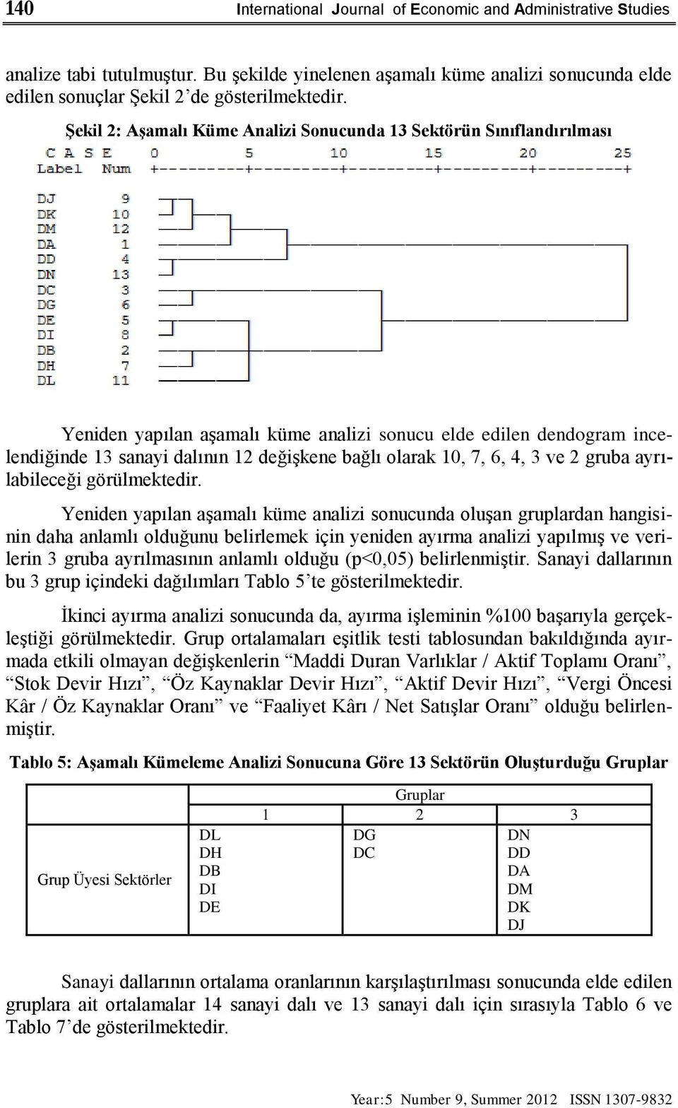 7, 6, 4, 3 ve 2 gruba ayrılabileceği görülmektedir.