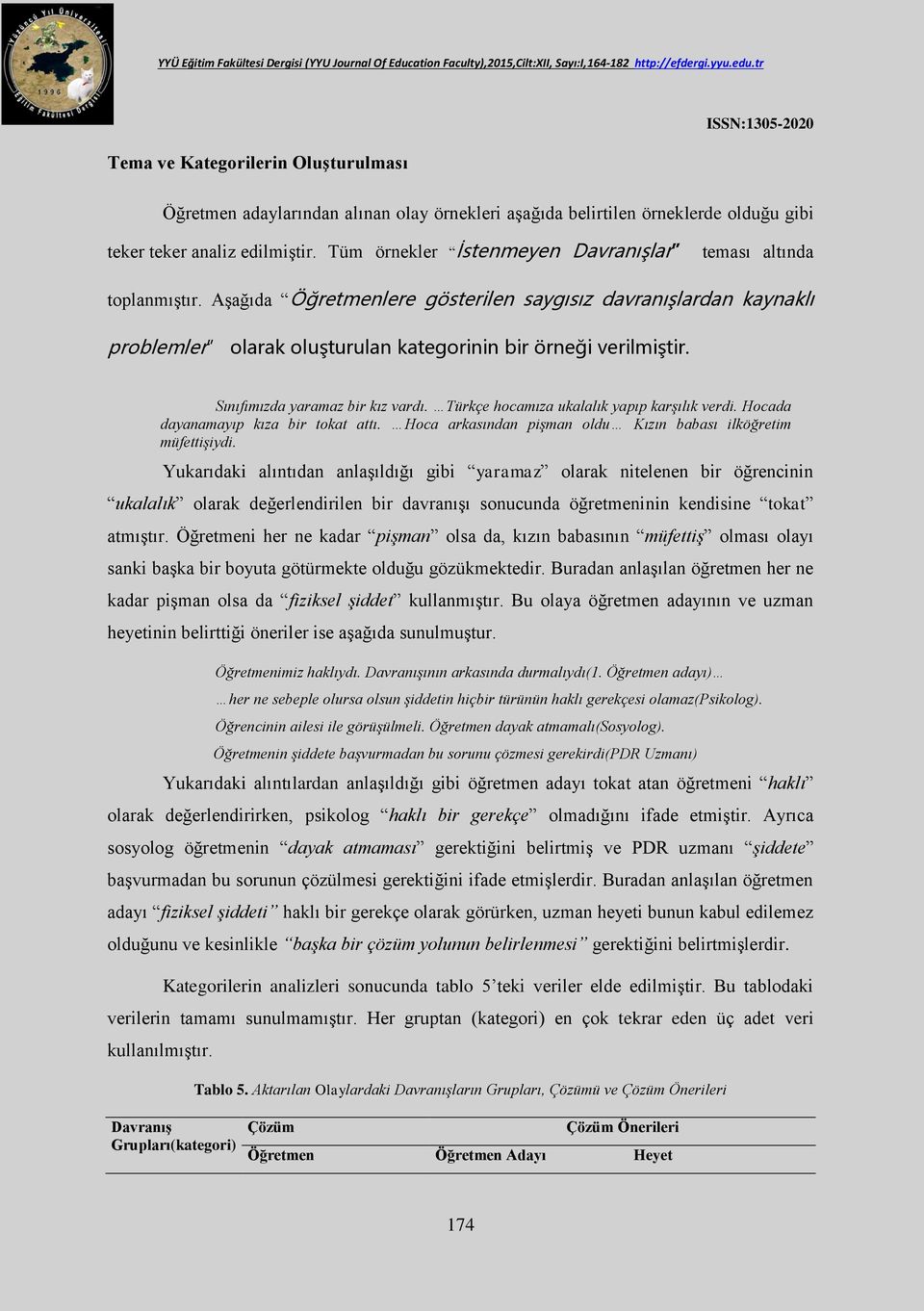 Sınıfımızda yaramaz bir kız vardı. Türkçe hocamıza ukalalık yapıp karşılık verdi. Hocada dayanamayıp kıza bir tokat attı. Hoca arkasından pişman oldu Kızın babası ilköğretim müfettişiydi.