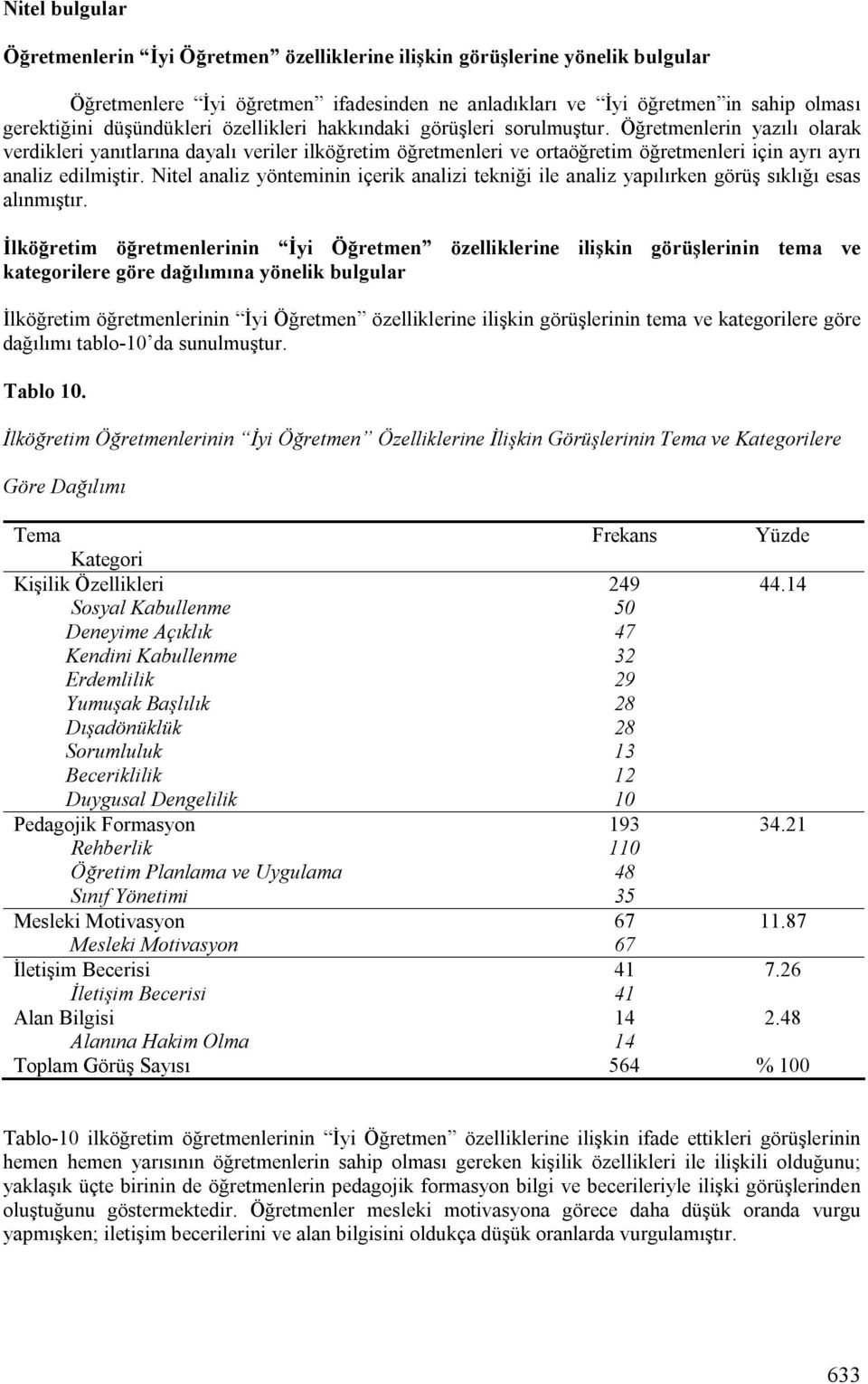 Öğretmenlerin yazılı olarak verdikleri yanıtlarına dayalı veriler ilköğretim öğretmenleri ve ortaöğretim öğretmenleri için ayrı ayrı analiz edilmiştir.