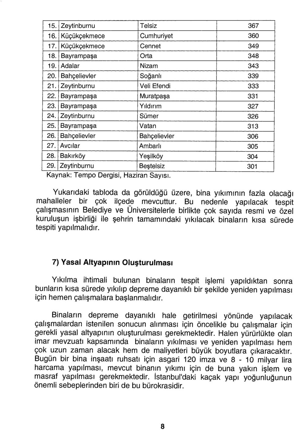 Zeytinburnu Beştelsiz 301 Kaynak: Tempo Dergisi, Haziran Sayısı. Yukarıdaki tabloda da görüldüğü üzere, bina yıkımının fazla olacağı mahalleler bir çok ilçede mevcuttur.