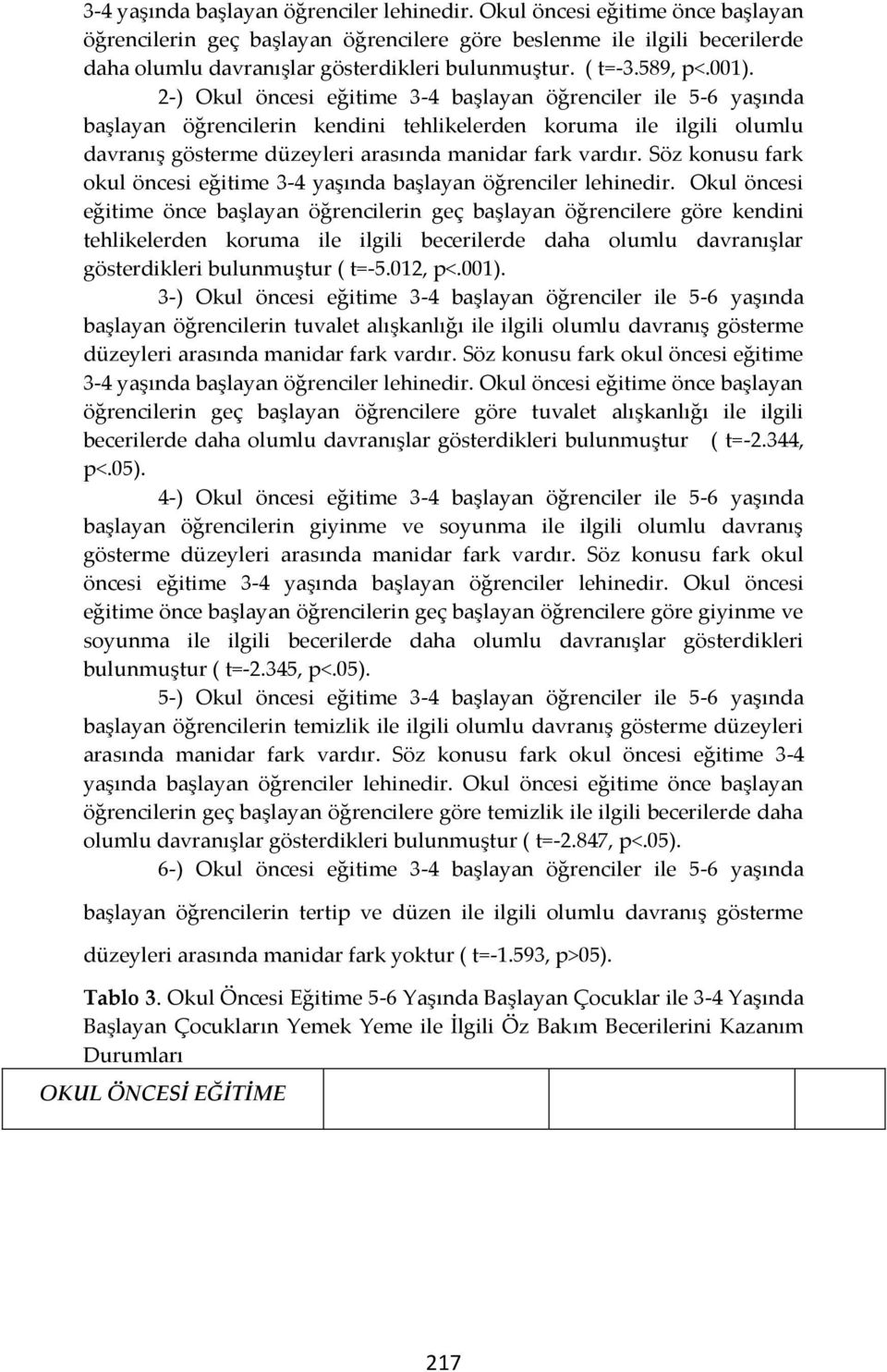 2-) Okul öncesi eğitime 3-4 başlayan öğrenciler ile 5-6 yaşında başlayan öğrencilerin kendini tehlikelerden koruma ile ilgili olumlu davranış gösterme düzeyleri arasında manidar fark vardır.