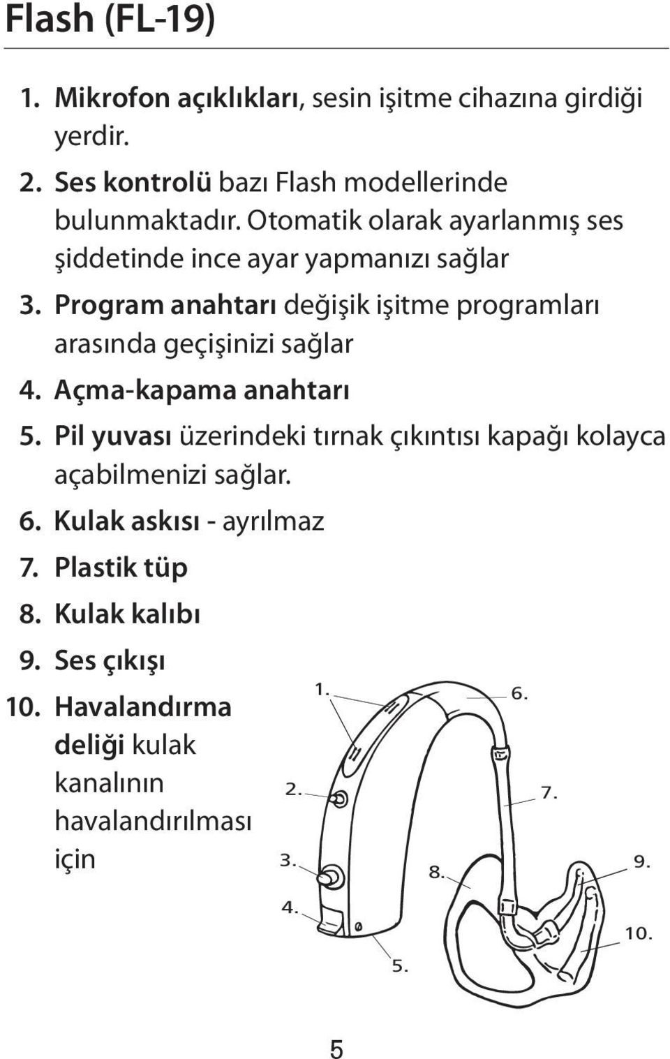 Program anahtarı değişik işitme programları arasında geçişinizi sağlar 4. Açma-kapama anahtarı 5.