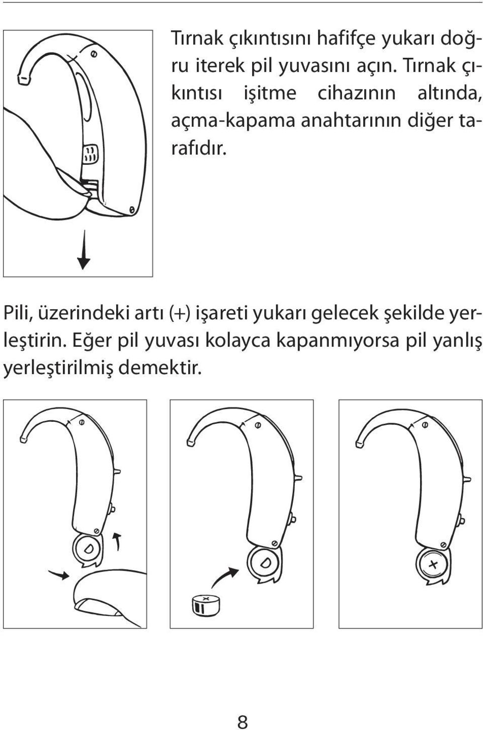 tarafıdır.