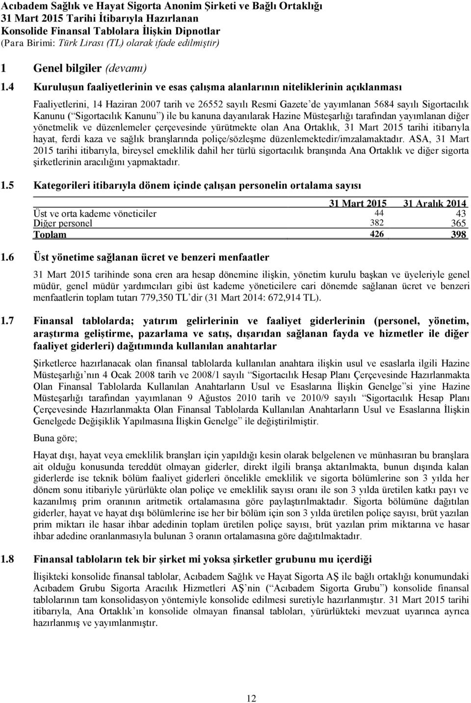 Sigortacılık Kanunu ) ile bu kanuna dayanılarak Hazine Müsteşarlığı tarafından yayımlanan diğer yönetmelik ve düzenlemeler çerçevesinde yürütmekte olan Ana Ortaklık, 31 Mart 2015 tarihi itibarıyla