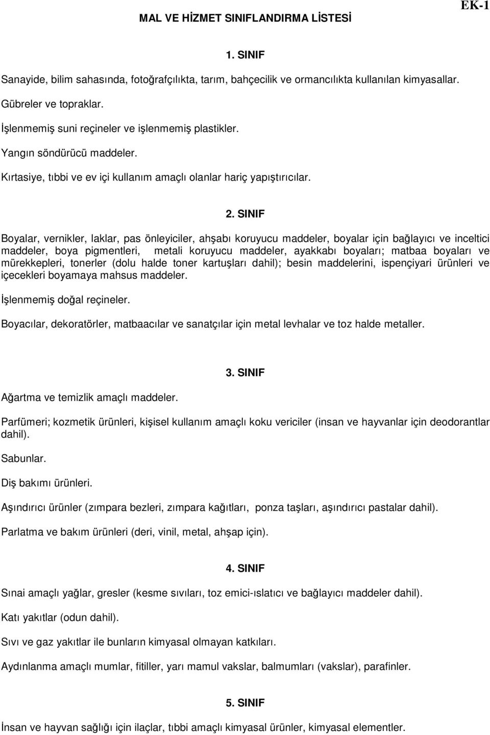 SINIF Boyalar, vernikler, laklar, pas önleyiciler, ahşabı koruyucu maddeler, boyalar için bağlayıcı ve inceltici maddeler, boya pigmentleri, metali koruyucu maddeler, ayakkabı boyaları; matbaa