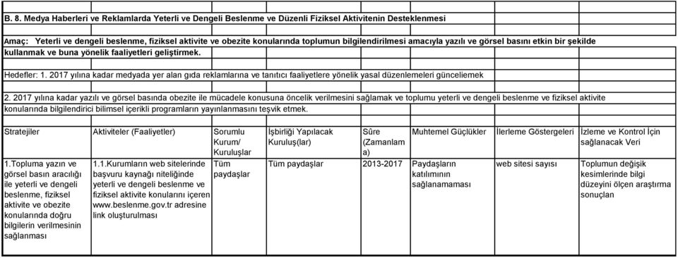 2017 yılına kadar medyada yer alan gıda reklamlarına ve tanıtıcı faaliyetlere yönelik yasal düzenlemeleri günceliemek 2.