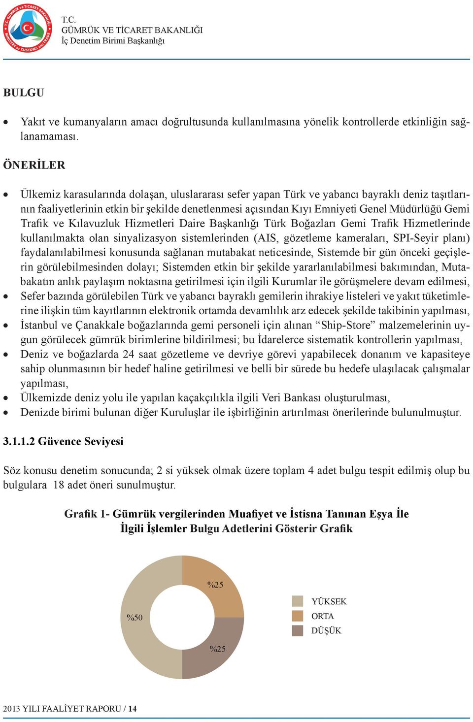 Gemi Trafik ve Kılavuzluk Hizmetleri Daire Başkanlığı Türk Boğazları Gemi Trafik Hizmetlerinde kullanılmakta olan sinyalizasyon sistemlerinden (AIS, gözetleme kameraları, SPI-Seyir planı)