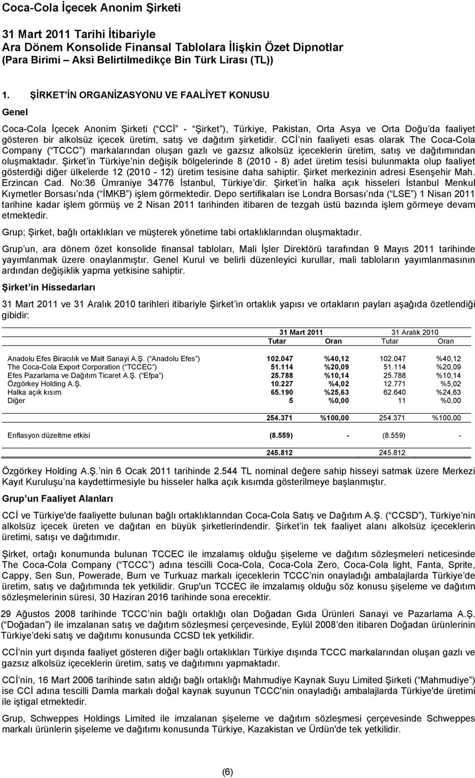 Şirket in Türkiye nin değişik bölgelerinde 8 (2010-8) adet üretim tesisi bulunmakta olup faaliyet gösterdiği diğer ülkelerde 12 (2010-12) üretim tesisine daha sahiptir.