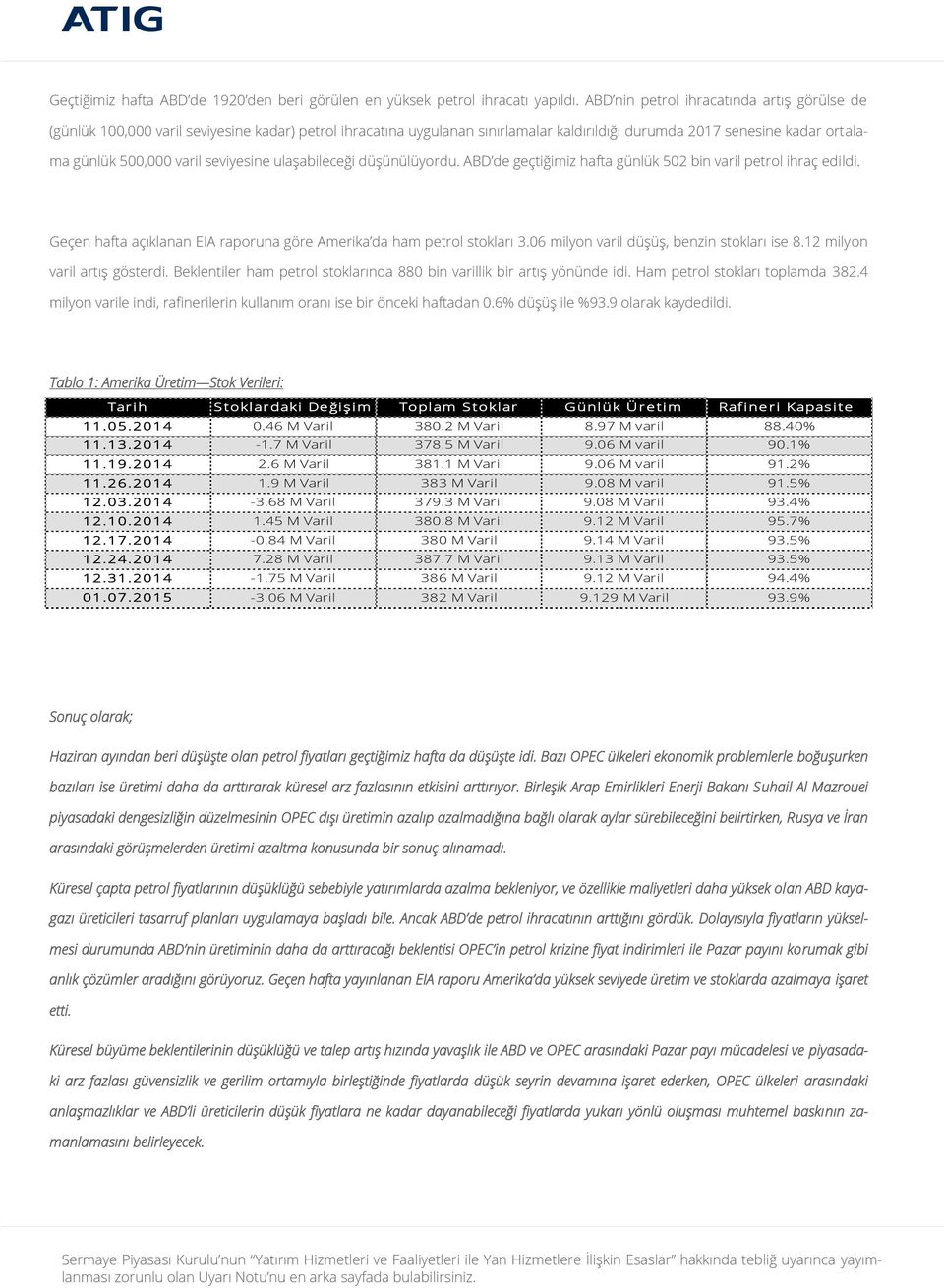 seviyesine ulaşabileceği düşünülüyordu. ABD de geçtiğimiz hafta günlük 502 bin varil petrol ihraç edildi. Geçen hafta açıklanan EIA raporuna göre Amerika da ham petrol stokları 3.