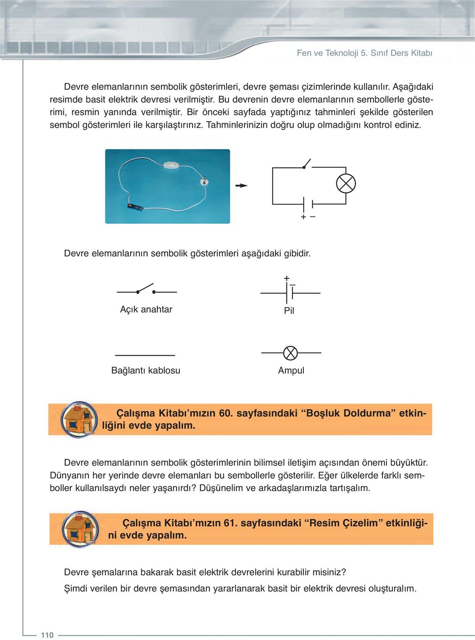 Tahminlerinizin doğru olup olmadığını kontrol ediniz. + Devre elemanlarının sembolik gösterimleri aşağıdaki gibidir. + Açık anahtar Pil Bağlantı kablosu Ampul Çalışma Kitabı mızın 60.