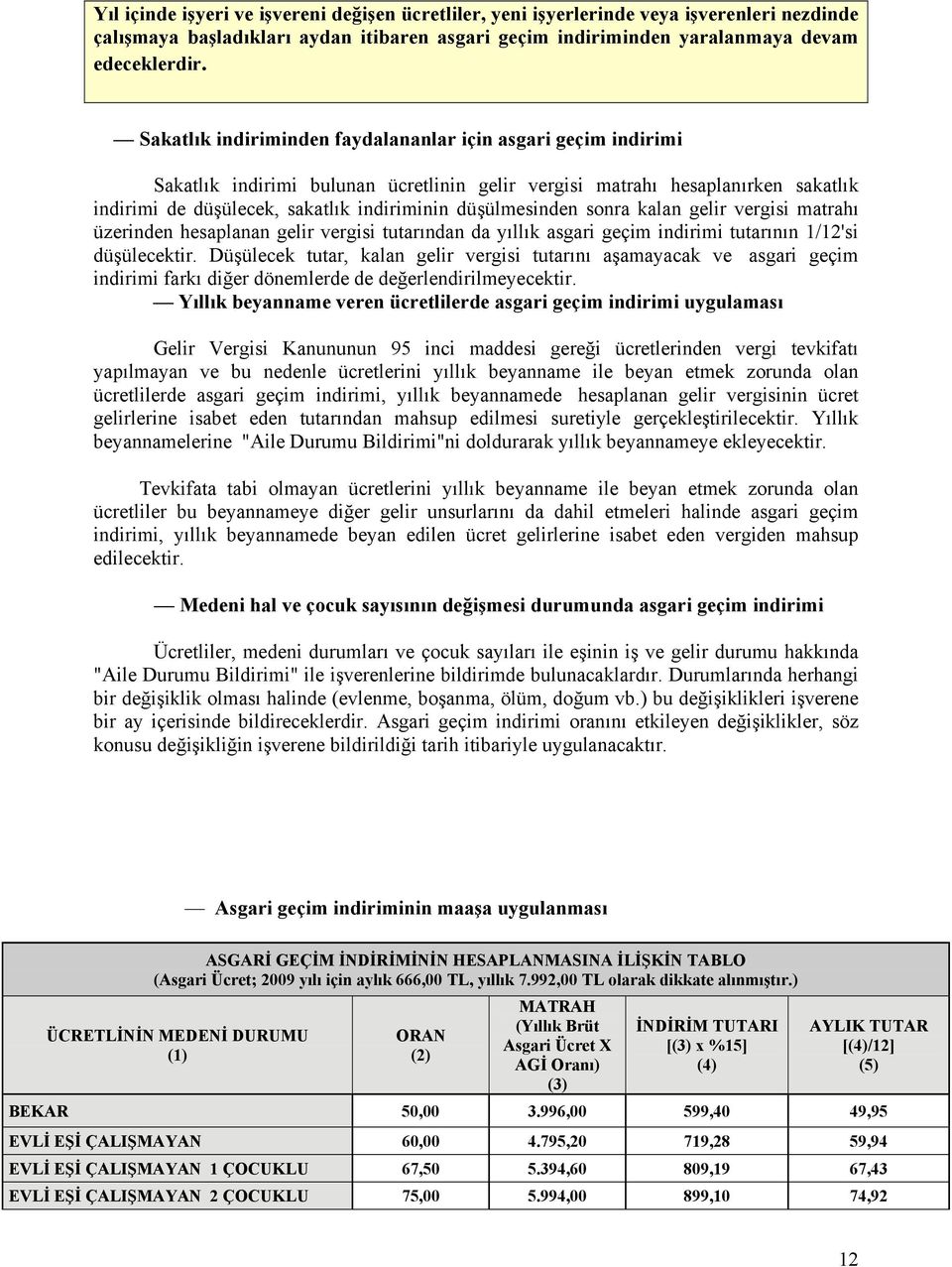 düşülmesinden sonra kalan gelir vergisi matrahı üzerinden hesaplanan gelir vergisi tutarından da yıllık asgari geçim indirimi tutarının 1/12'si düşülecektir.