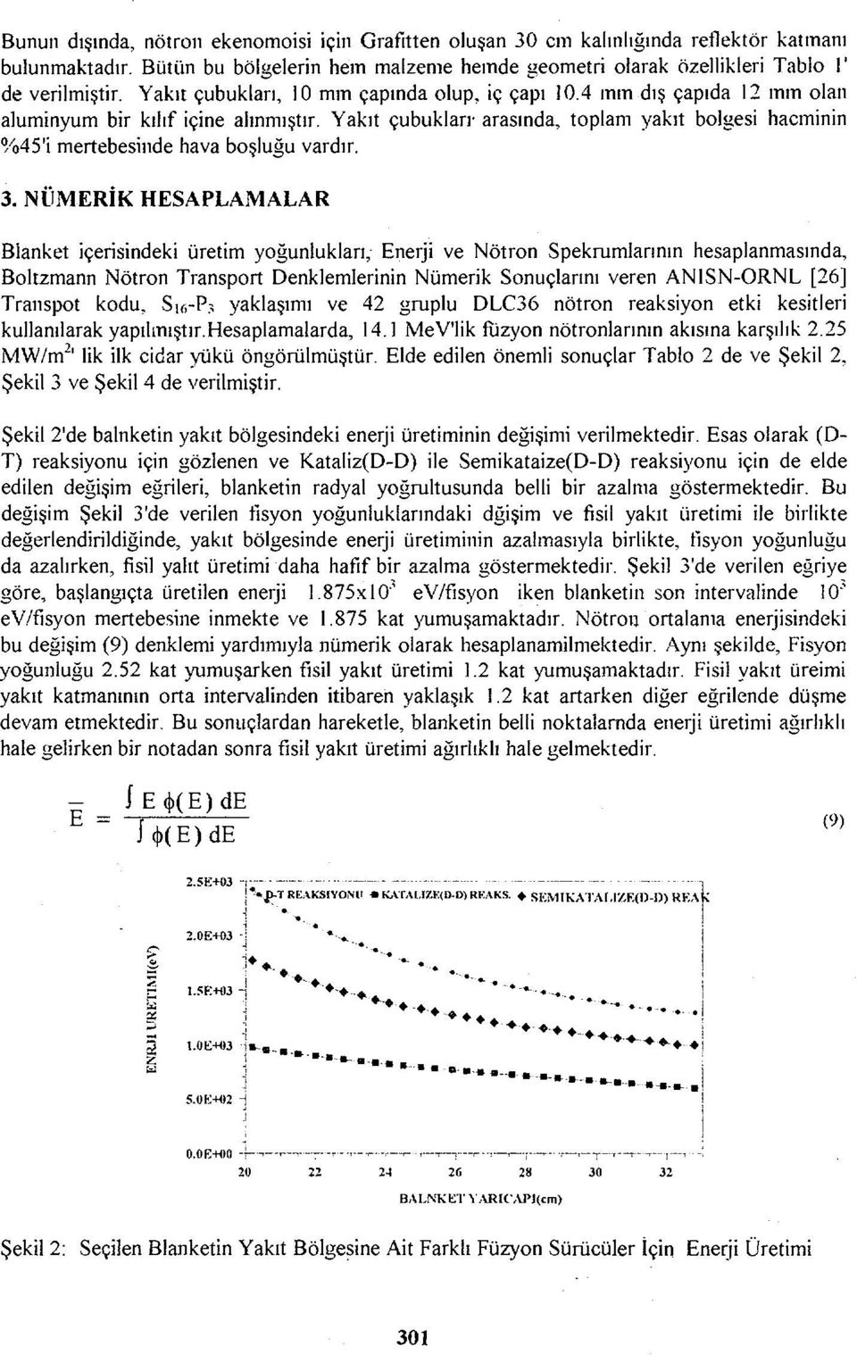 Yakıt çubukları- arasında, toplam yakıt bölgesi hacminin %45'i mertebesinde hava boşluğu vardır. 3.