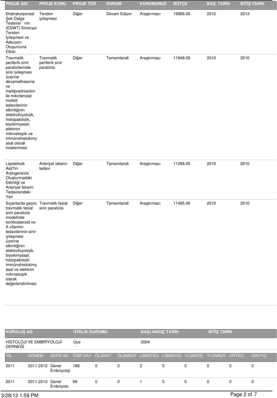 dexamethasone ve metilprednisolon ile mikofenolat mofetil tedavilerinin etkinliğinin elektrofizyolojik, histopatolojik, biyokimyasal, elektron mikroskopik ve immünohistokimy asal olarak incelenmesi