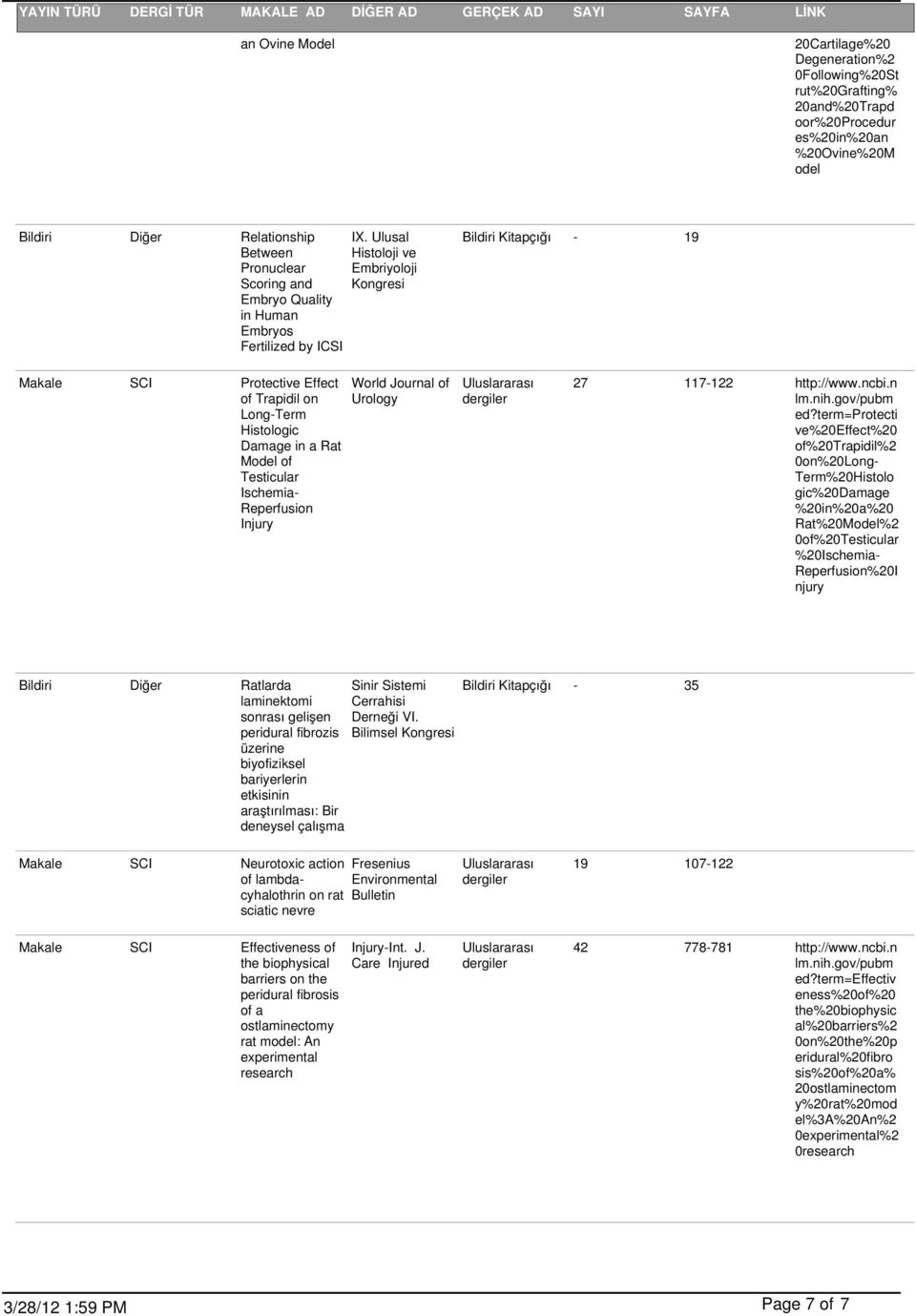 Ulusal ve Bildiri Kitapçığı - 19 Makale SCI Protective Effect of Trapidil on Long-Term Histologic Damage in a Rat Model of Testicular Ischemia- Reperfusion I World Journal of Urology 27 117-122