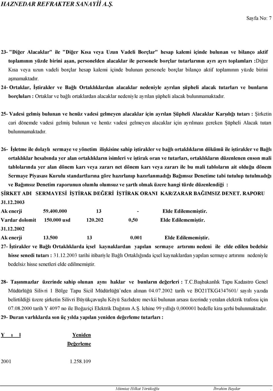 24- Ortaklar, İştirakler ve Bağlı Ortaklıklardan alacaklar nedeniyle ayrılan şüpheli alacak tutarları ve bunların borçluları : Ortaklar ve bağlı ortaklardan alacaklar nedeniyle ayrılan şüpheli alacak