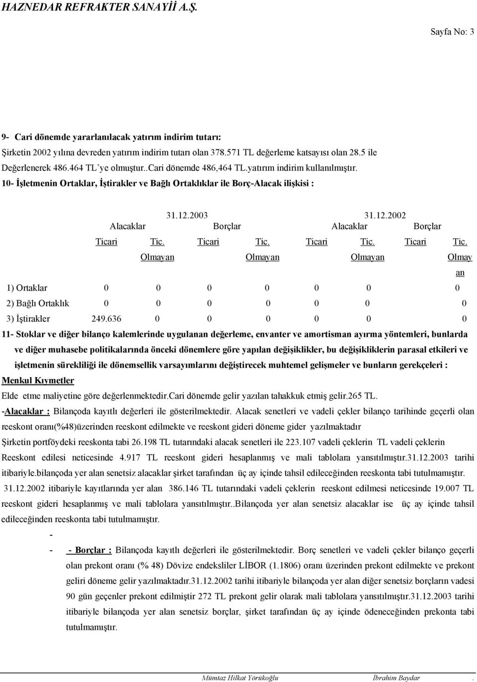 10- İşletmenin Ortaklar, İştirakler ve Bağlı Ortaklıklar ile Borç-Alacak ilişkisi : Alacaklar Borçlar Alacaklar Borçlar Ticari Tic. Ticari Tic. Ticari Tic. Ticari Olmayan Olmayan Olmayan Tic.