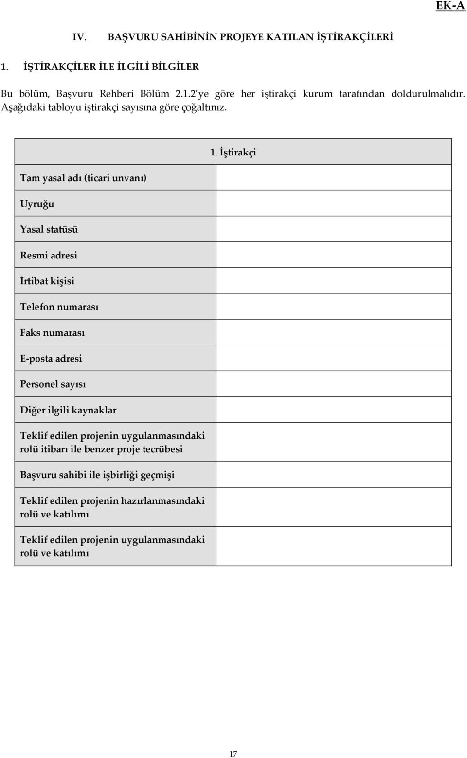 Tam yasal adı (ticari unvanı) Uyruğu Yasal statüsü Resmi adresi İrtibat kişisi Telefon numarası Faks numarası E-posta adresi Personel sayısı Diğer ilgili