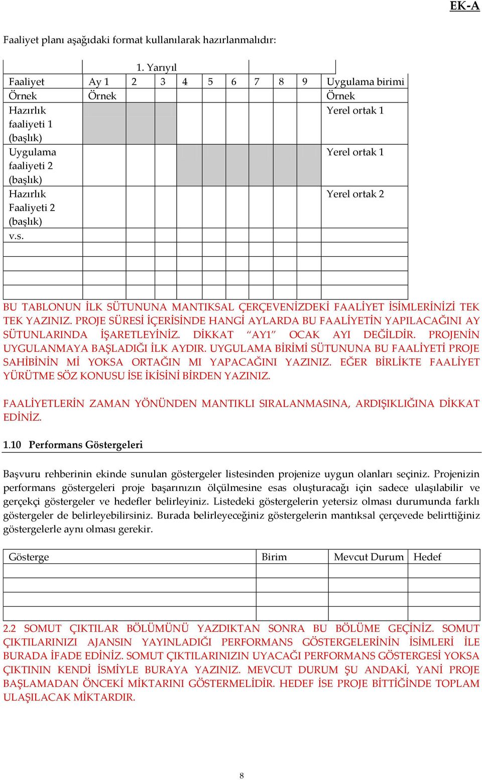 (başlık) v.s. BU TABLONUN İLK SÜTUNUNA MANTIKSAL ÇERÇEVENİZDEKİ FAALİYET İSİMLERİNİZİ TEK TEK YAZINIZ. PROJE SÜRESİ İÇERİSİNDE HANGİ AYLARDA BU FAALİYETİN YAPILACAĞINI AY SÜTUNLARINDA İŞARETLEYİNİZ.