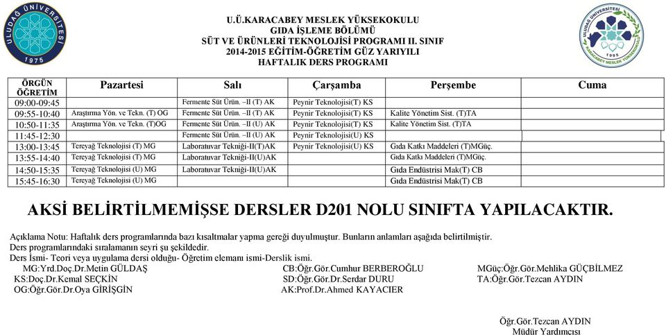 II (U) AK Peynir Teknolojisi(T) KS Kalite Yönetim Sist. (T)TA 11:45-12:30 Fermente Süt Ürün.