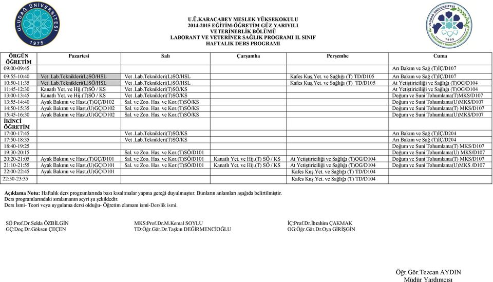 ve Hij.(T)SÖ / KS Vet.Lab.Teknikleri(T)SÖ/KS At Yetiştiriciliği ve Sağlığı (T)OG/D104 13:00-13:45 Kanatlı Yet. ve Hij.(T)SÖ / KS Vet.Lab.Teknikleri(T)SÖ/KS Doğum ve Suni Tohumlama(T)MKS/D107 13:55-14:40 Ayak Bakımı ve Hast.