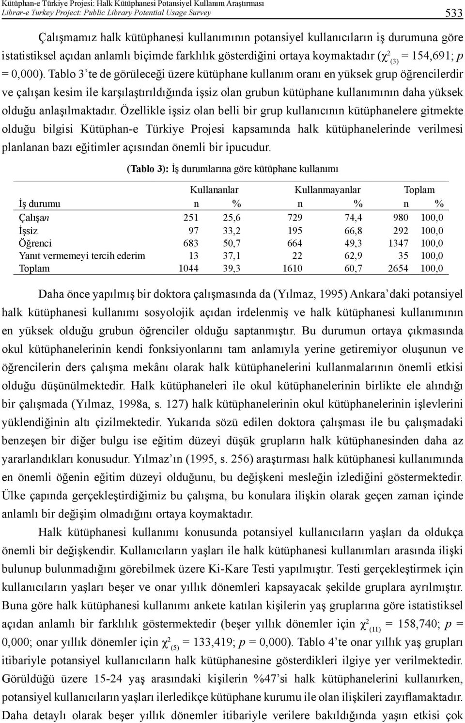 Tablo 3 te de görüleceği üzere kütüphane kullanım oranı en yüksek grup öğrencilerdir ve çalışan kesim ile karşılaştırıldığında işsiz olan grubun kütüphane kullanımının daha yüksek olduğu