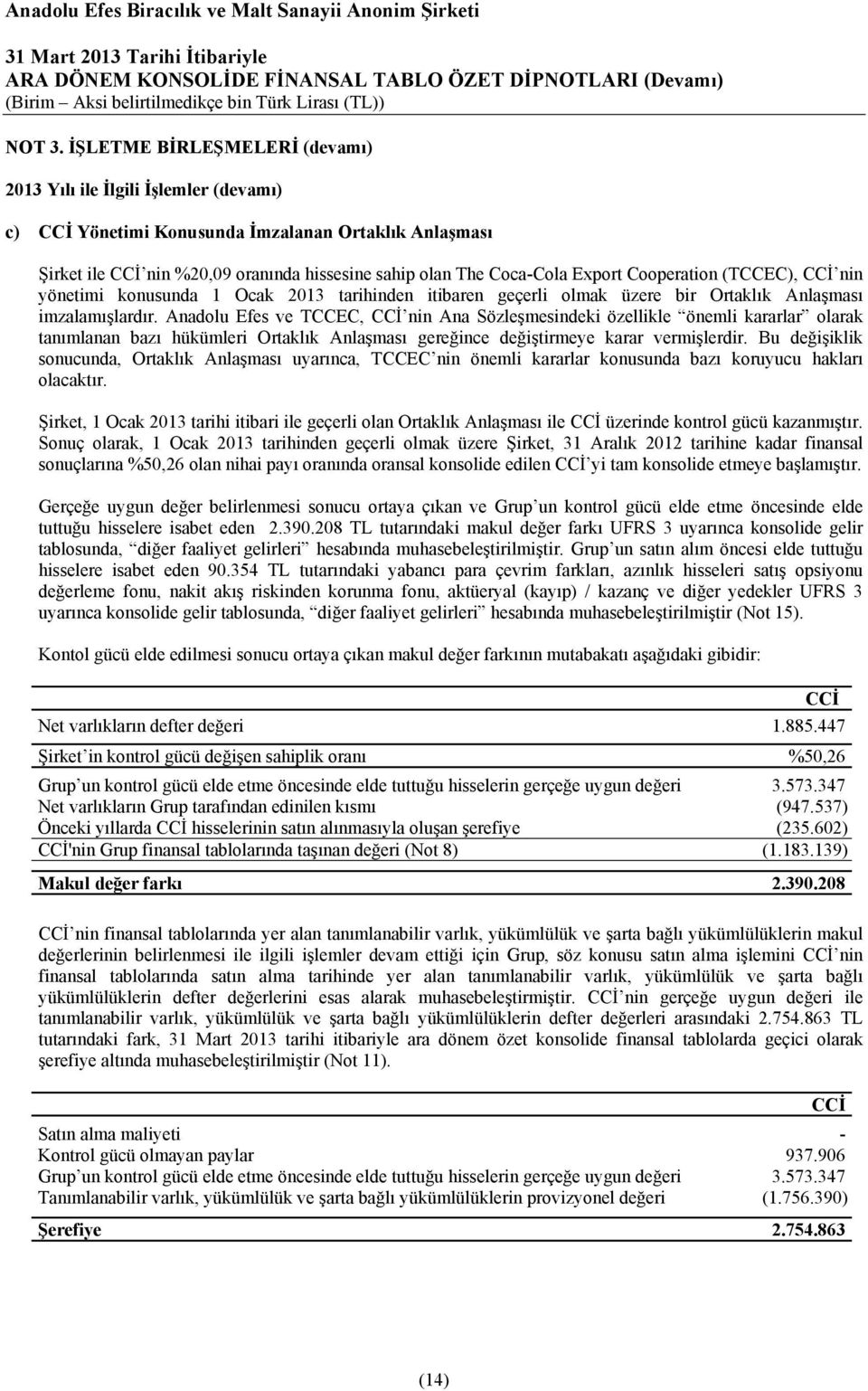 Export Cooperation (TCCEC), CCİ nin yönetimi konusunda 1 Ocak 2013 tarihinden itibaren geçerli olmak üzere bir Ortaklık Anlaşması imzalamışlardır.