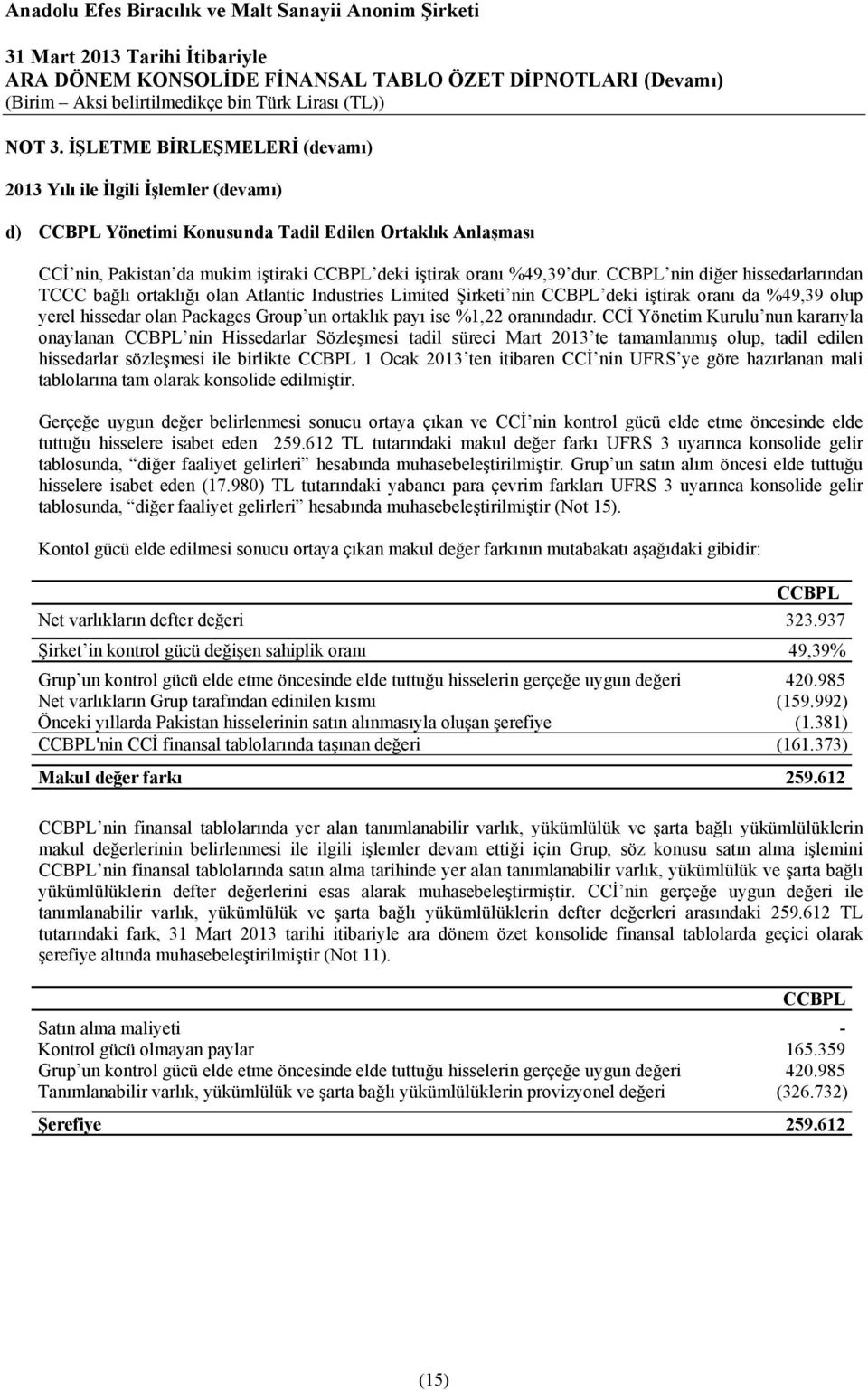 dur. CCBPL nin diğer hissedarlarından TCCC bağlı ortaklığı olan Atlantic Industries Limited Şirketi nin CCBPL deki iştirak oranı da %49,39 olup yerel hissedar olan Packages Group un ortaklık payı ise