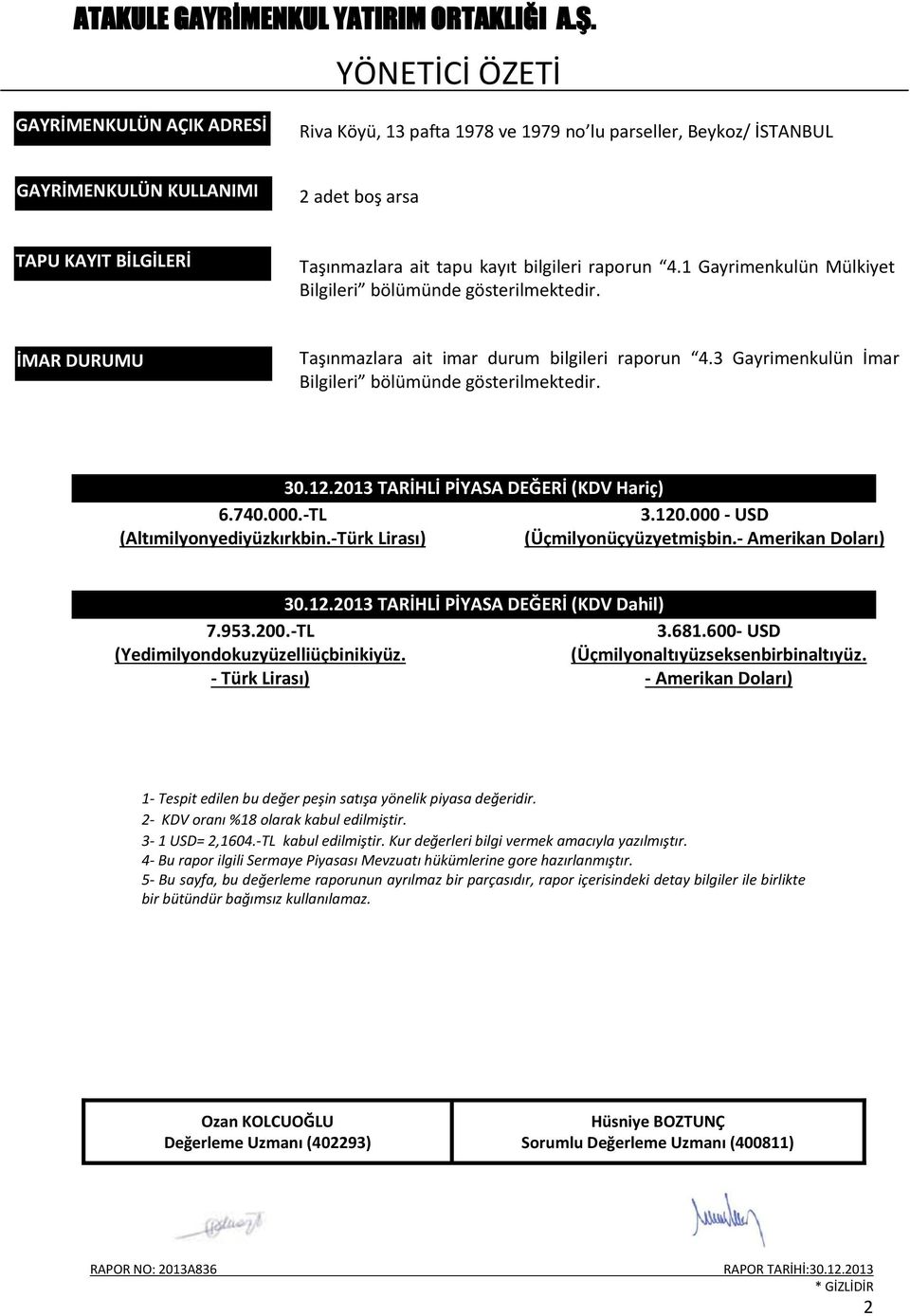 3 Gayrimenkulün İmar Bilgileri bölümünde gösterilmektedir. 6.740.000.-TL (Altımilyonyediyüzkırkbin.-Türk Lirası) 30.12.2013 TARİHLİ PİYASA DEĞERİ (KDV Hariç) 3.120.000 - USD (Üçmilyonüçyüzyetmişbin.