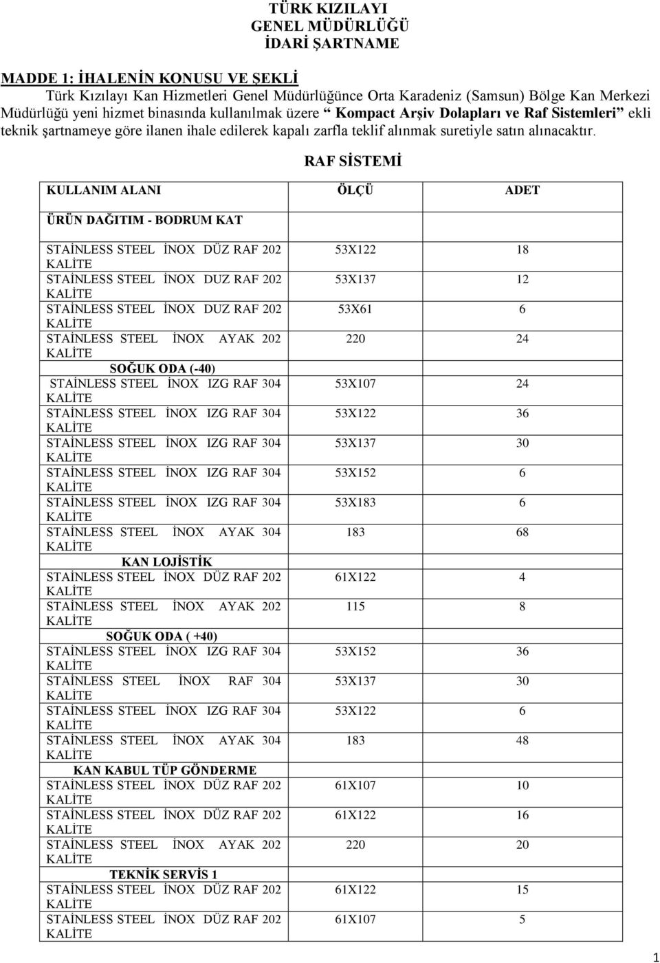 RAF SİSTEMİ KULLANIM ALANI ADET ÜRÜN DAĞITIM - BODRUM KAT STAİNLESS STEEL İNOX DUZ RAF 202 STAİNLESS STEEL İNOX DUZ RAF 202 SOĞUK ODA (-40) STAİNLESS STEEL İNOX IZG RAF 304 STAİNLESS STEEL İNOX IZG