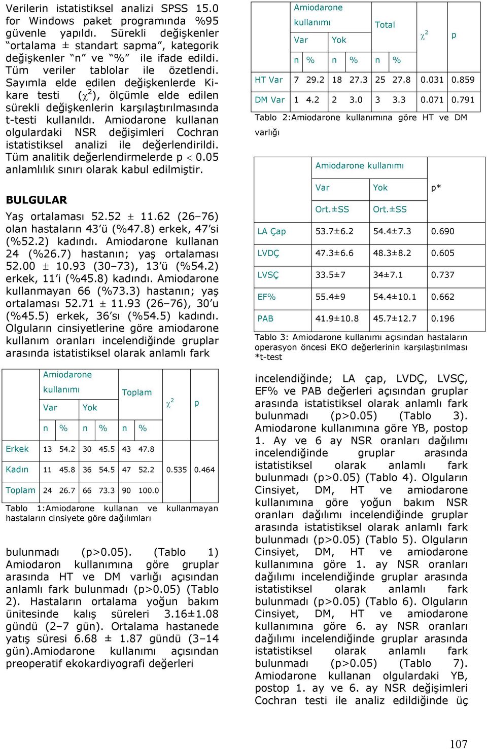 Amiodarone kullanan olgulardaki NSR değişimleri Cochran istatistiksel analizi ile değerlendirildi. Tüm analitik değerlendirmelerde p 0.05 anlamlılık sınırı olarak kabul edilmiştir.