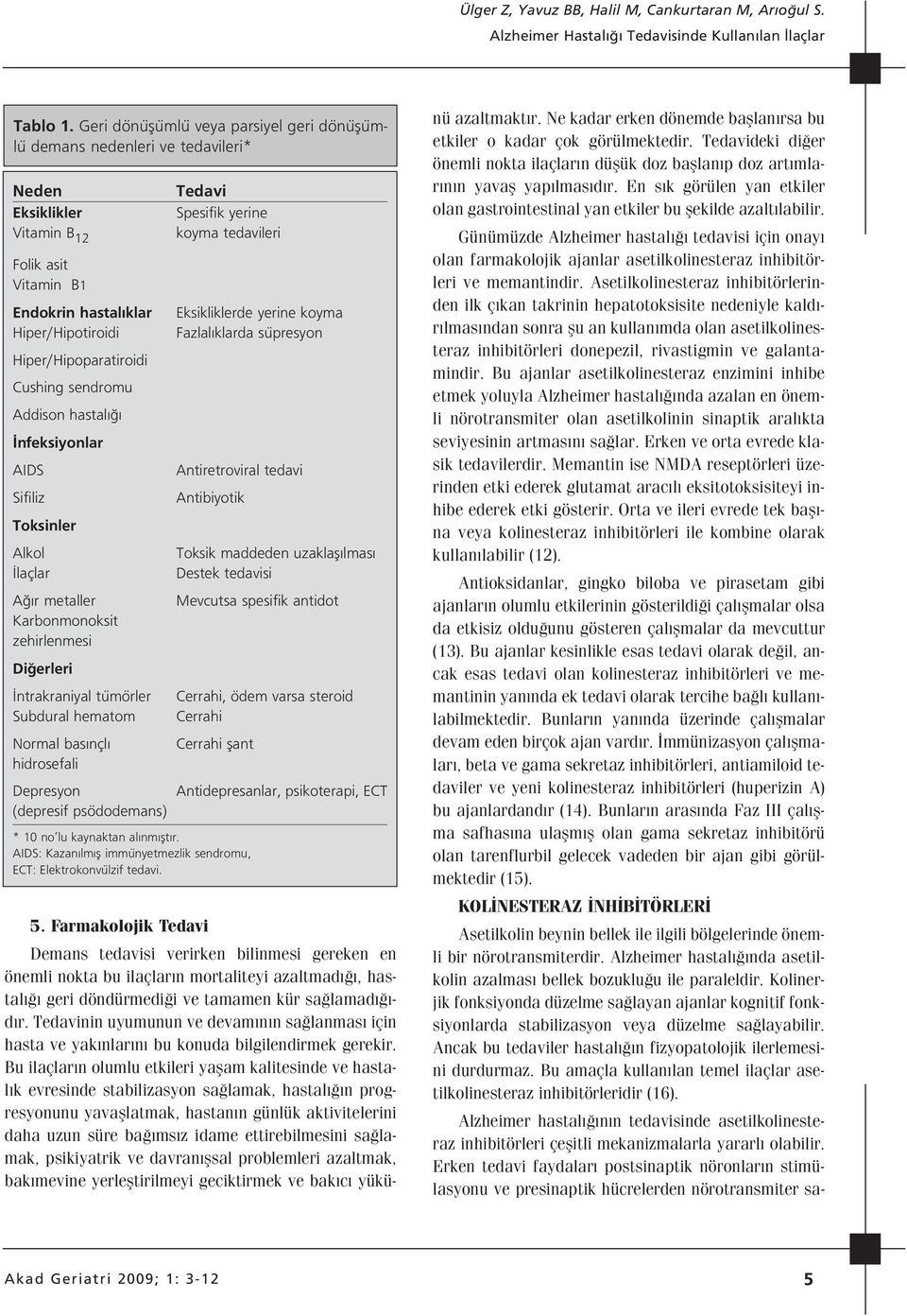 Eksikliklerde yerine koyma Hiper/Hipotiroidi Fazlal klarda süpresyon Hiper/Hipoparatiroidi Cushing sendromu Addison hastal nfeksiyonlar AIDS Antiretroviral tedavi Sifiliz Antibiyotik Toksinler Alkol