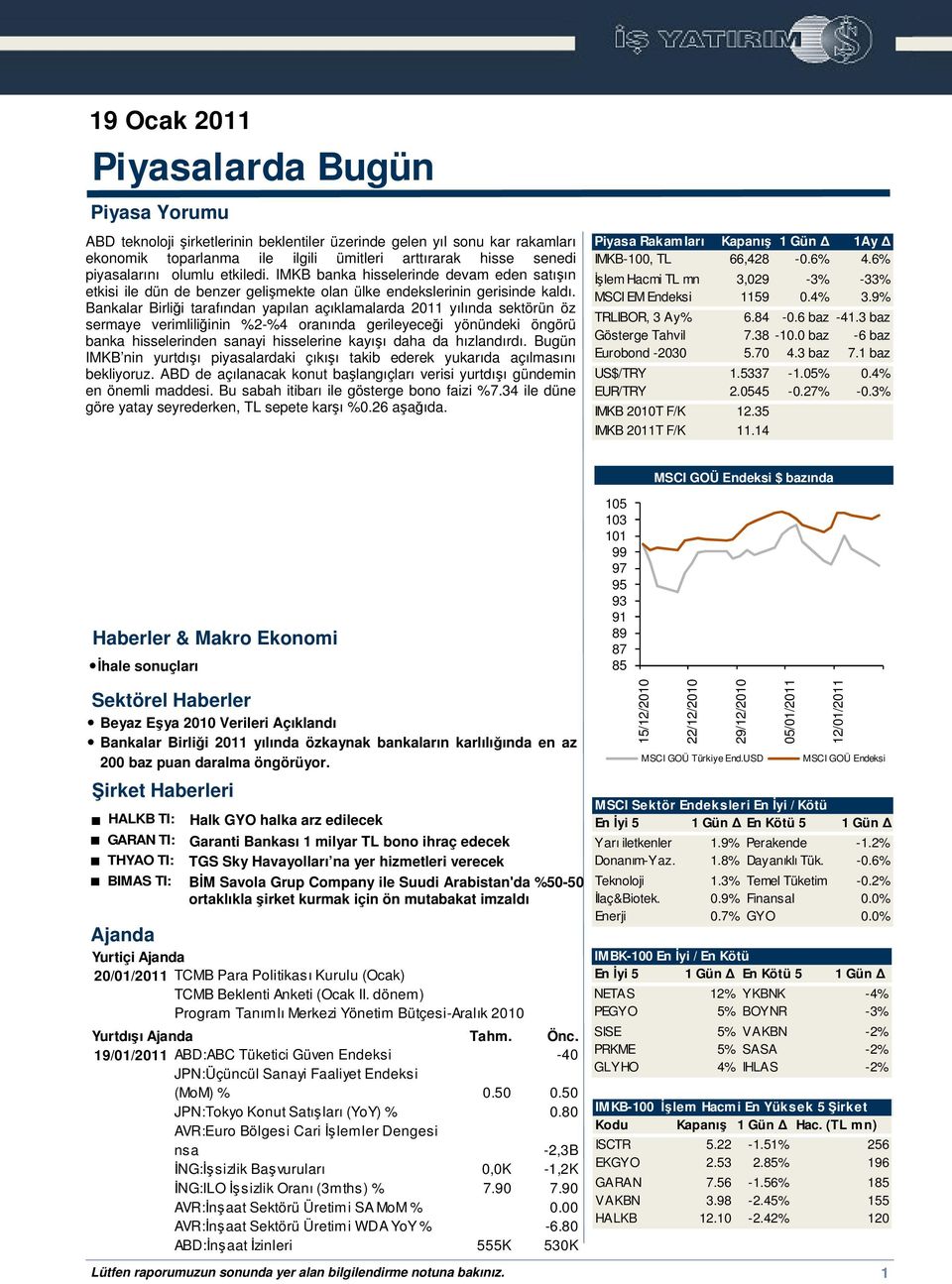 Bankalar Birlii tarafından yapılan açıklamalarda 2011 yılında sektörün öz sermaye verimliliinin %2-%4 oranında gerileyecei yönündeki öngörü banka hisselerinden sanayi hisselerine kayıı daha da