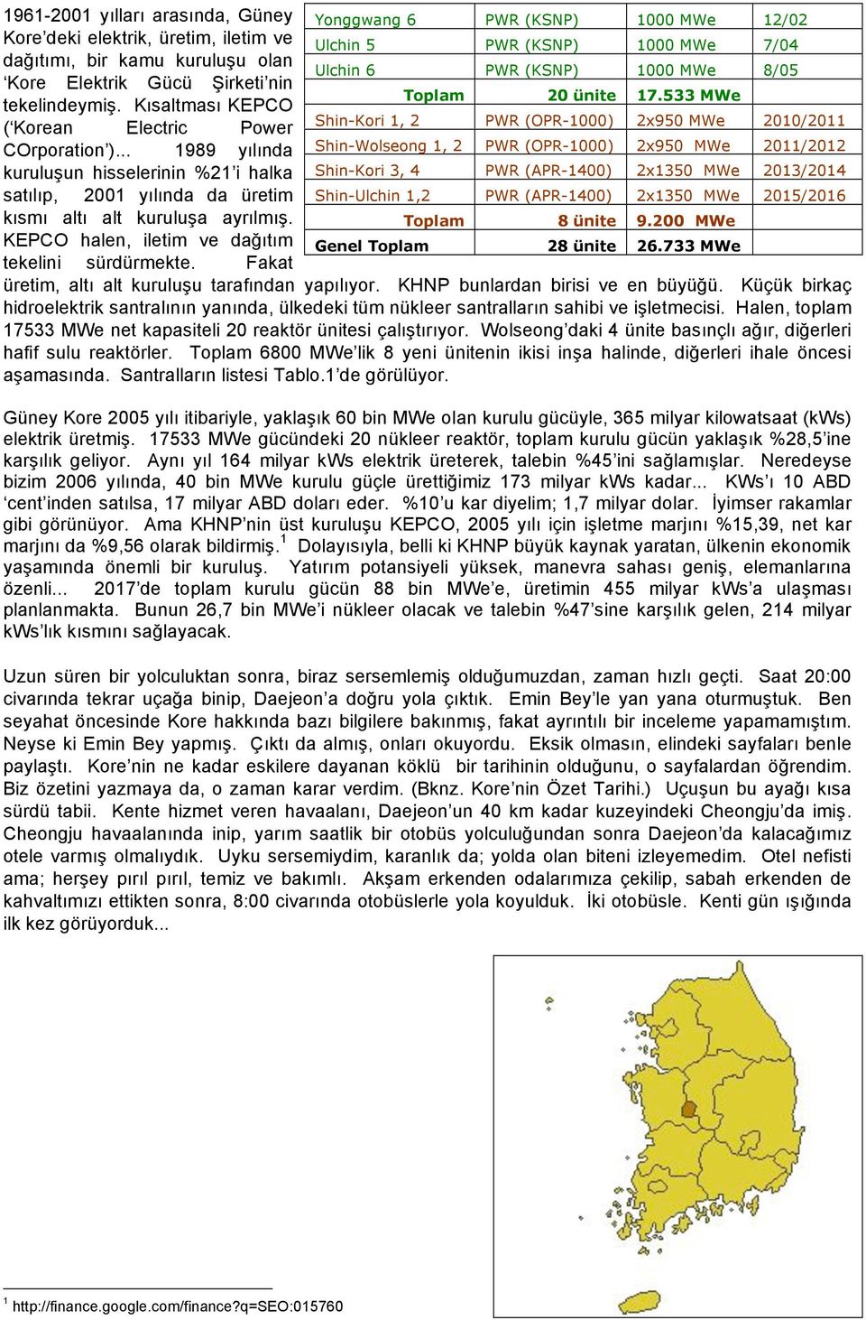 .. 1989 yılında Shin-Wolseong 1, 2 PWR (OPR-1000) 2x950 MWe 2011/2012 kurulu un hisselerinin %21 i halka Shin-Kori 3, 4 PWR (APR-1400) 2x1350 MWe 2013/2014 satılıp, 2001 yılında da üretim Shin-Ulchin