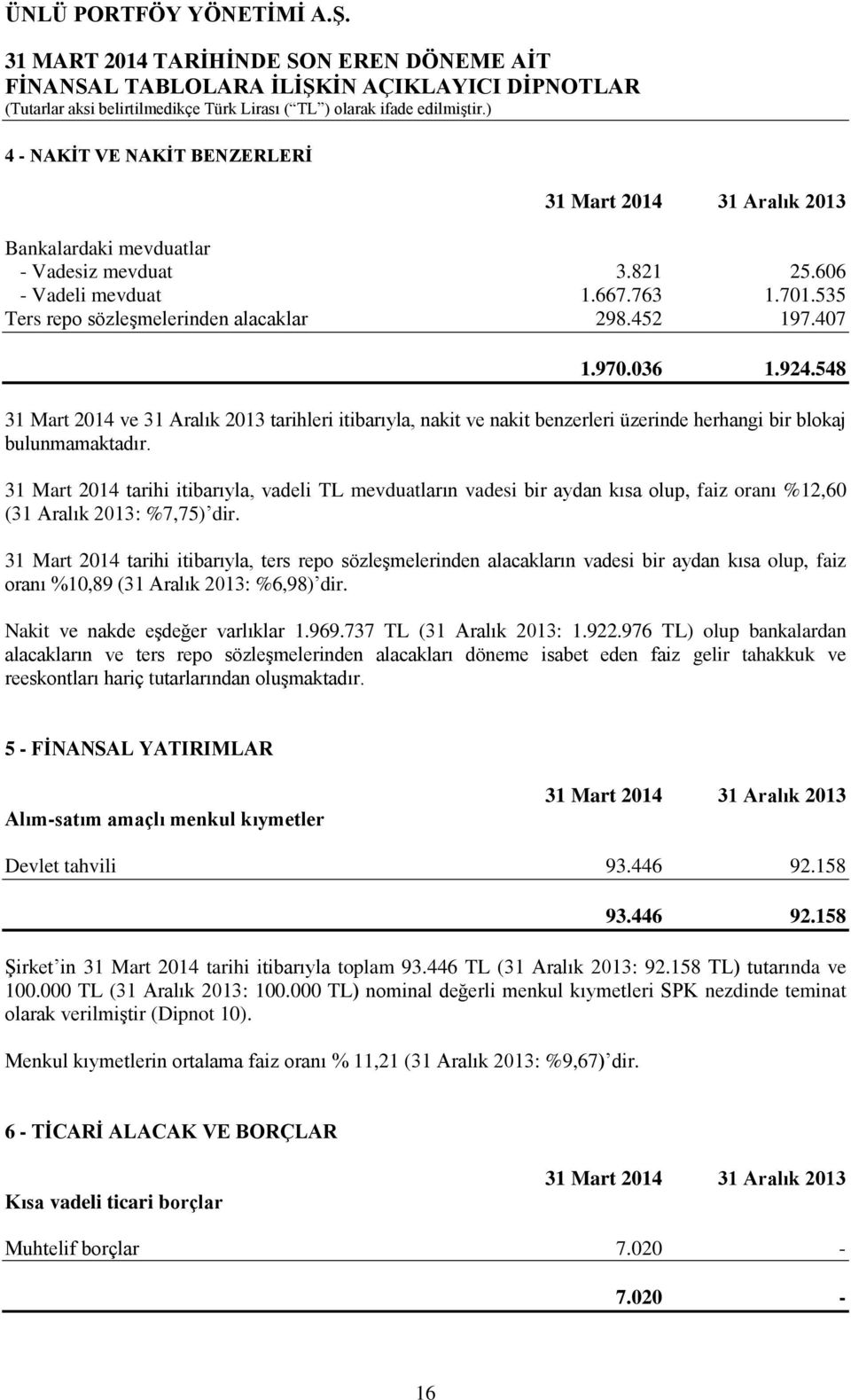 31 Mart 2014 tarihi itibarıyla, vadeli TL mevduatların vadesi bir aydan kısa olup, faiz oranı %12,60 (31 Aralık 2013: %7,75) dir.