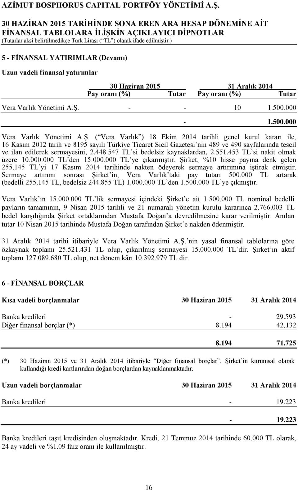 ( Vera Varlık ) 18 Ekim 2014 tarihli genel kurul kararı ile, 16 Kasım 2012 tarih ve 8195 sayılı Türkiye Ticaret Sicil Gazetesi nin 489 ve 490 sayfalarında tescil ve ilan edilerek sermayesini, 2.448.